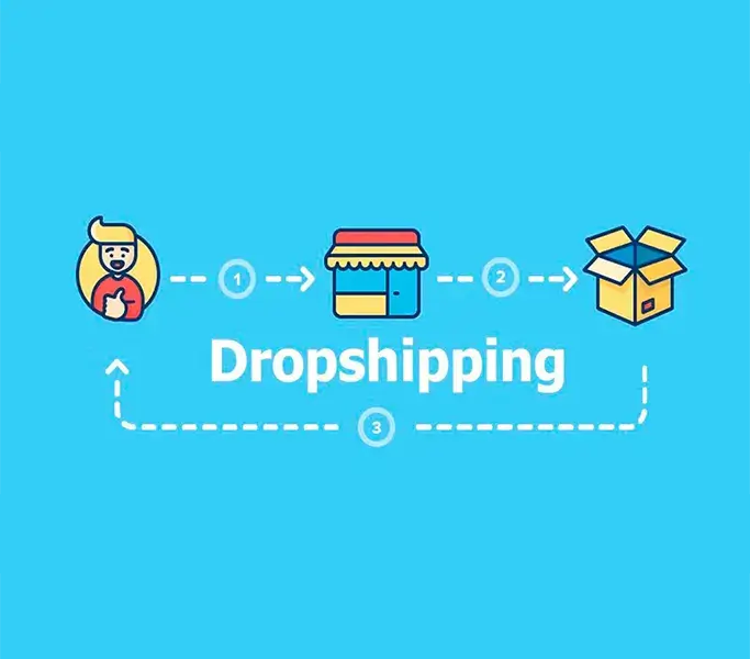 Dropshipping​